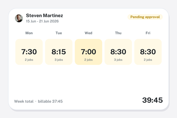 Time Tracking
