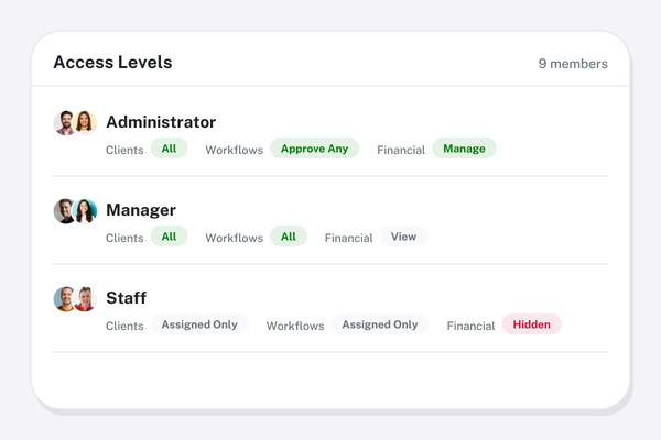 Roles & access control