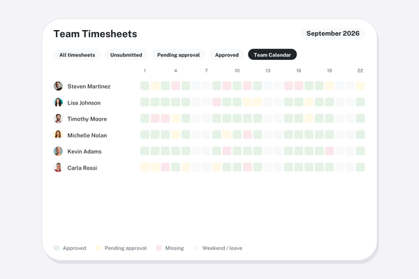 Time Tracking