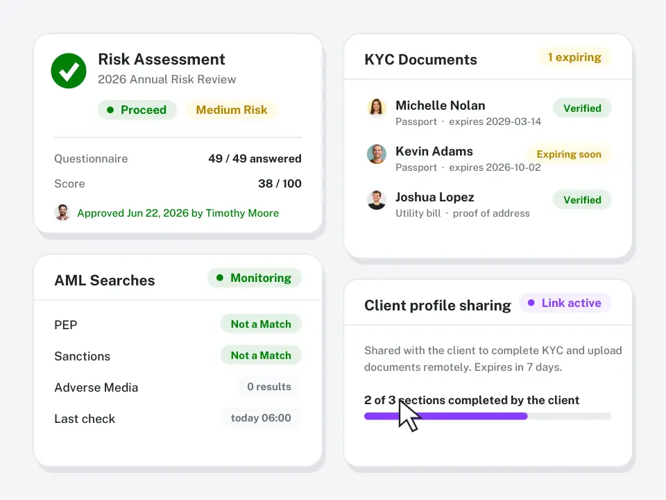 Risk assessment, AML searches, KYC documents
