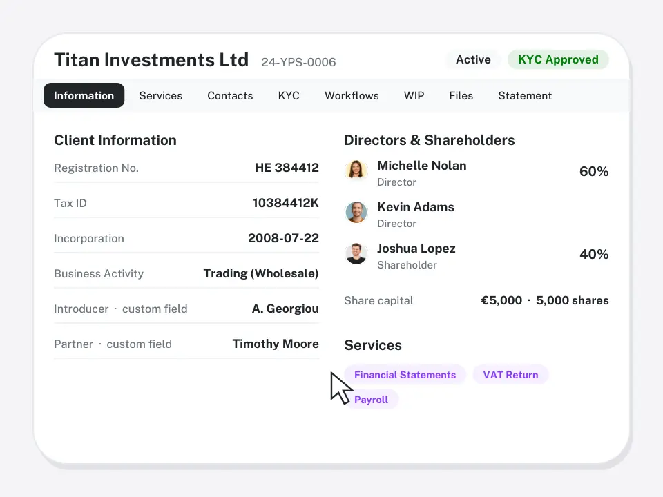 Client file: information, directors, shareholders, services