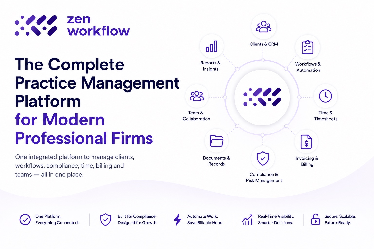complete_management