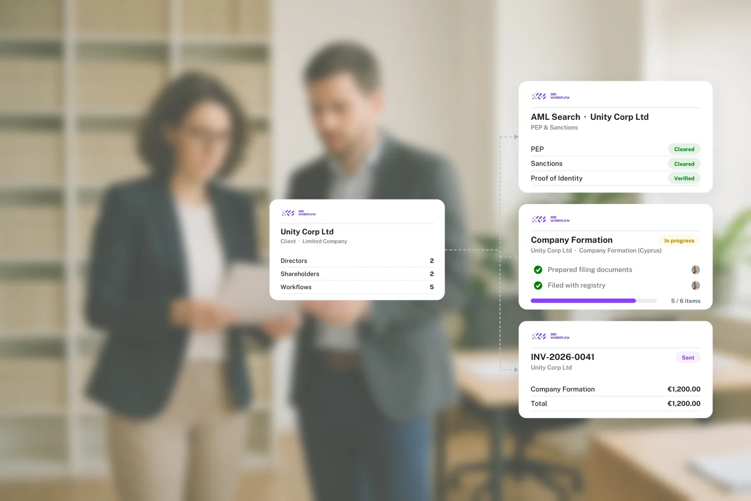 Client record branching to AML search, company formation and invoice (illustration)