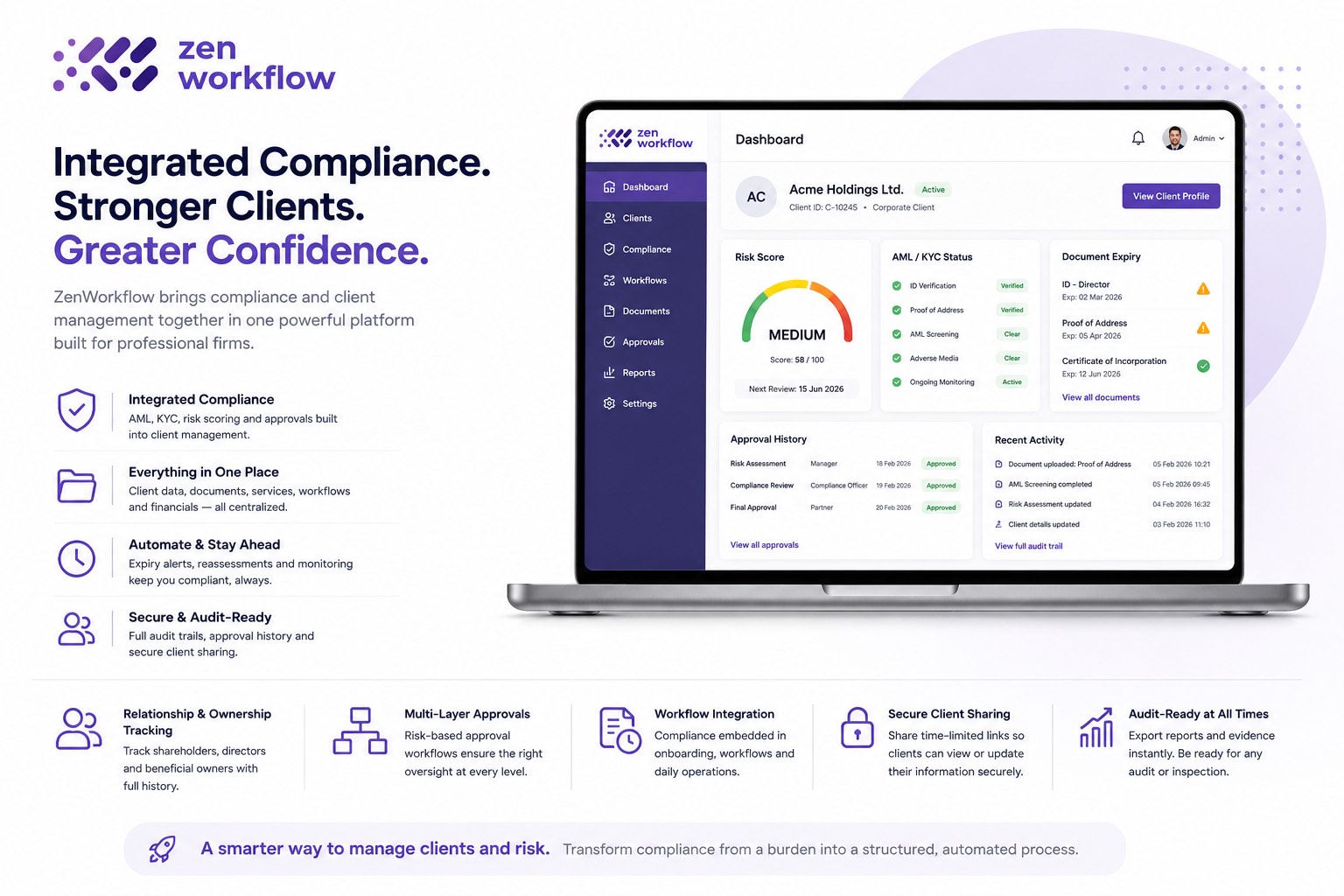 integrated_compliance