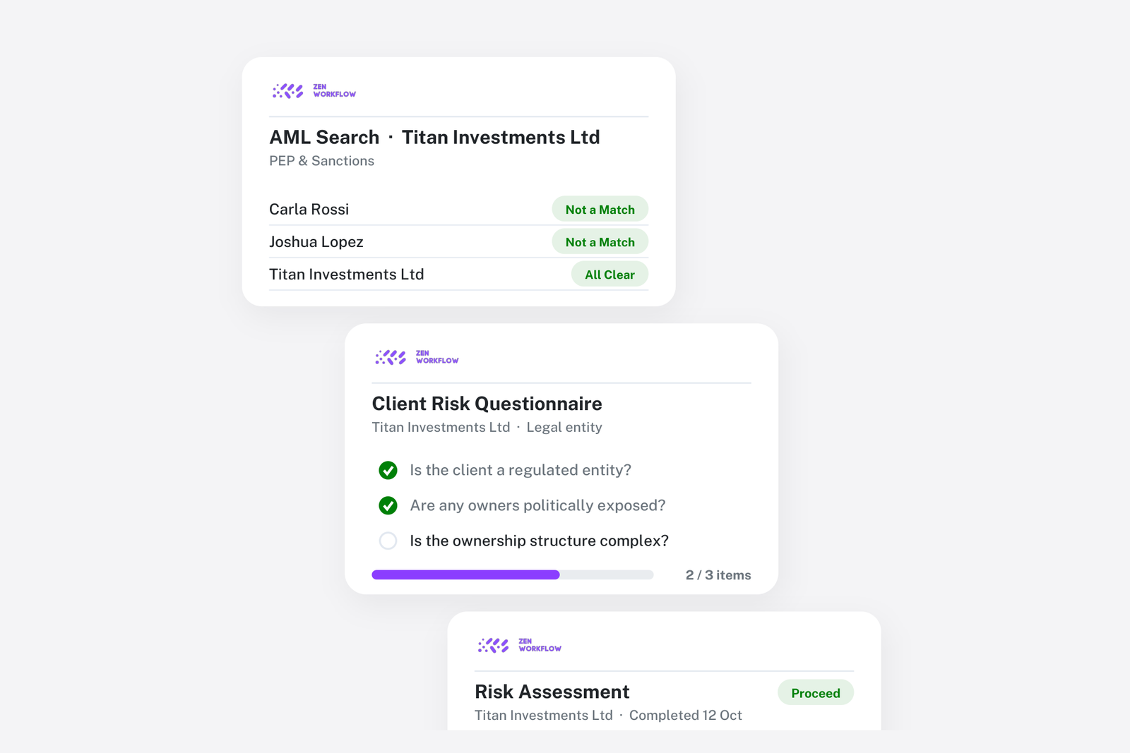 Blog cover: AML screening, risk questionnaire and risk assessment (illustration)