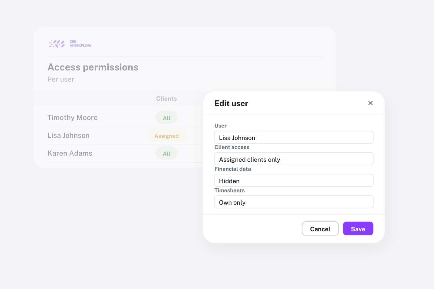 Blog cover: access permissions per user with the edit user dialog (illustration)