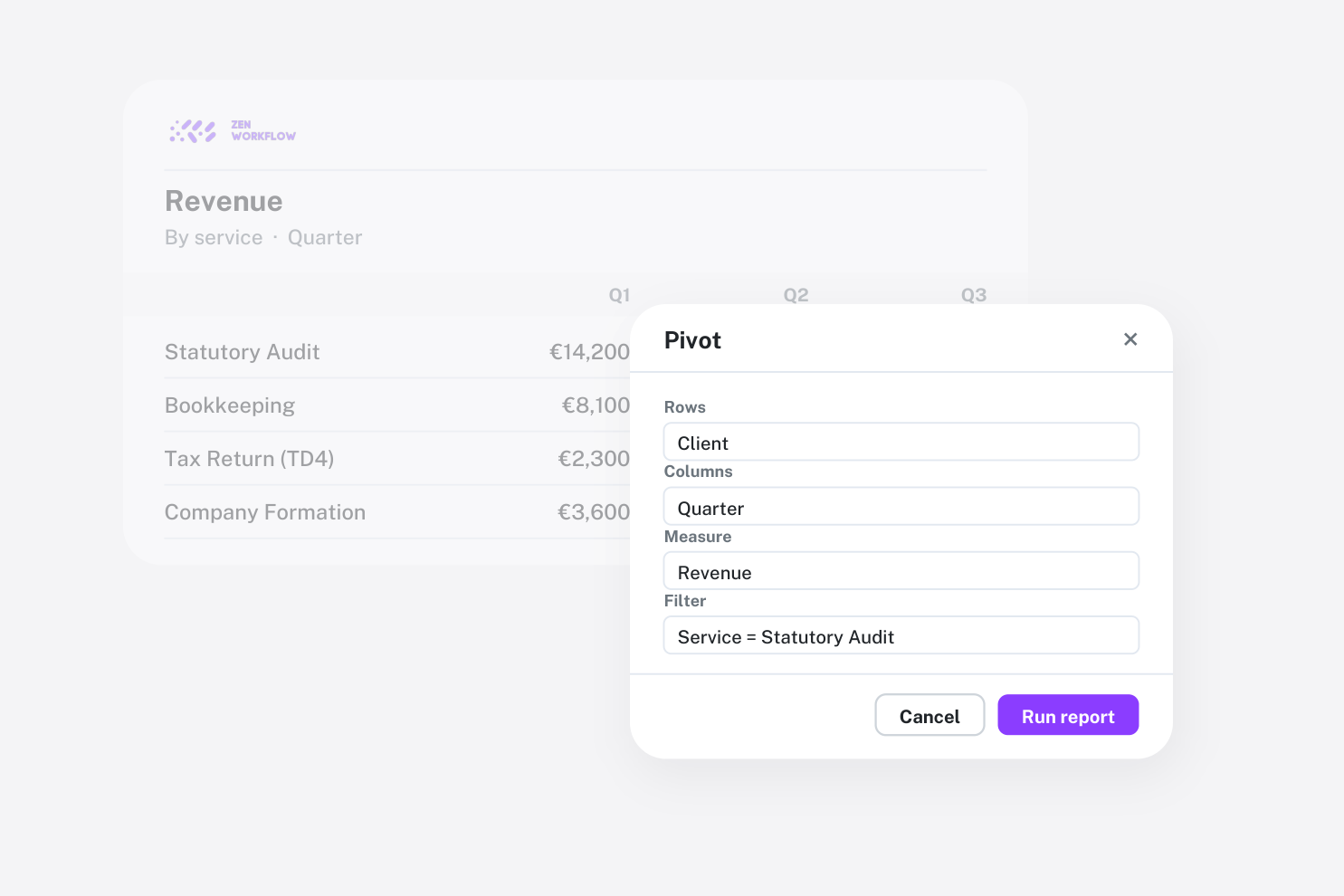 Blog cover: revenue by service with the pivot dialog (illustration)