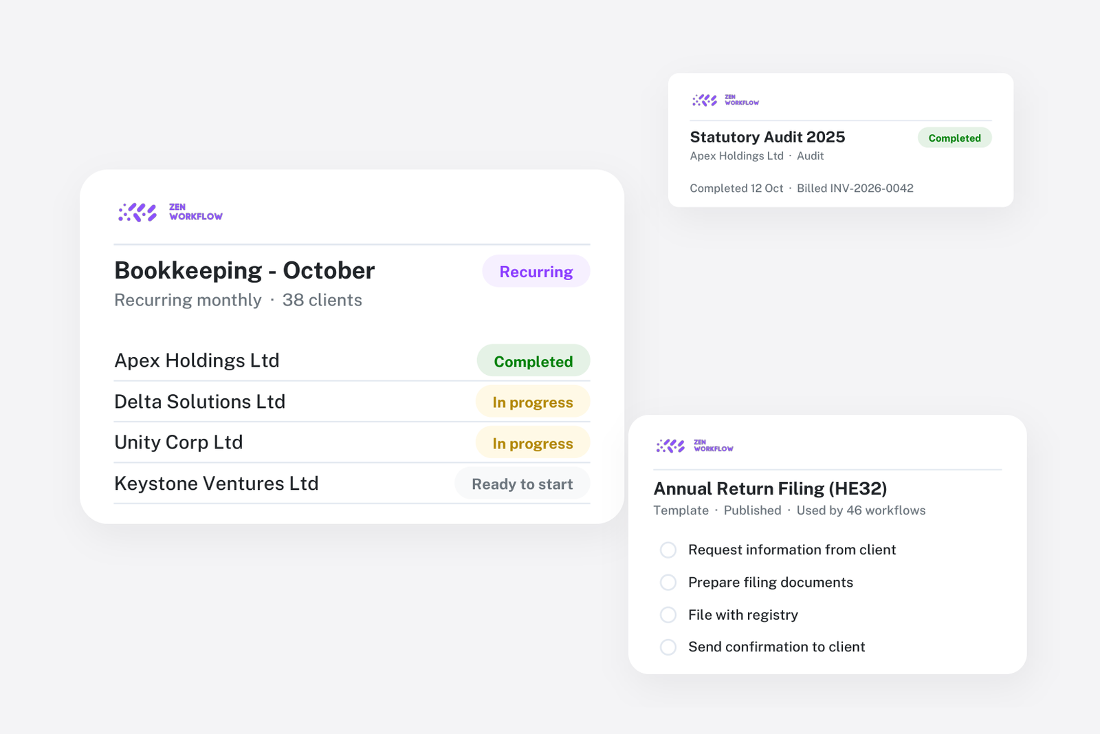 Blog cover: recurring workflows, the template behind them and a completed job (illustration)