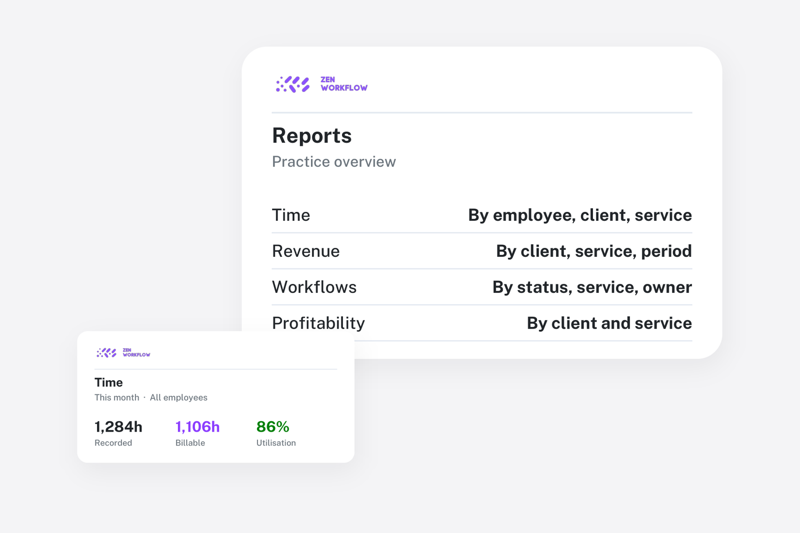 Blog cover: report center with the time report (illustration)