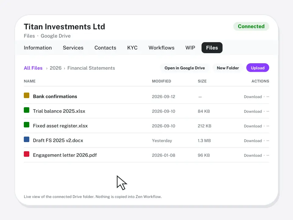 Client files synced with Google Drive