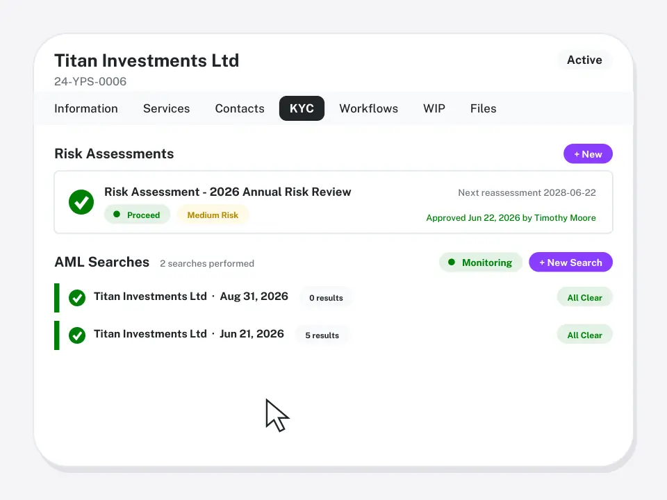 Client KYC tab with risk assessment and AML searches