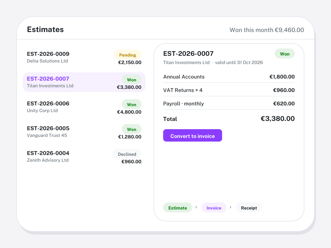 Comparison scene: won estimate converting to an invoice (illustration)