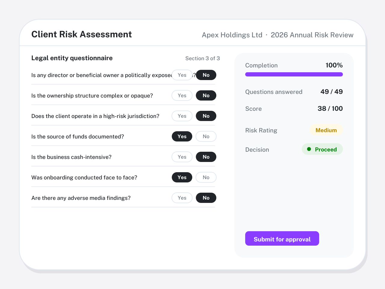 Comparison scene: client risk assessment questionnaire with rating and decision (illustration)