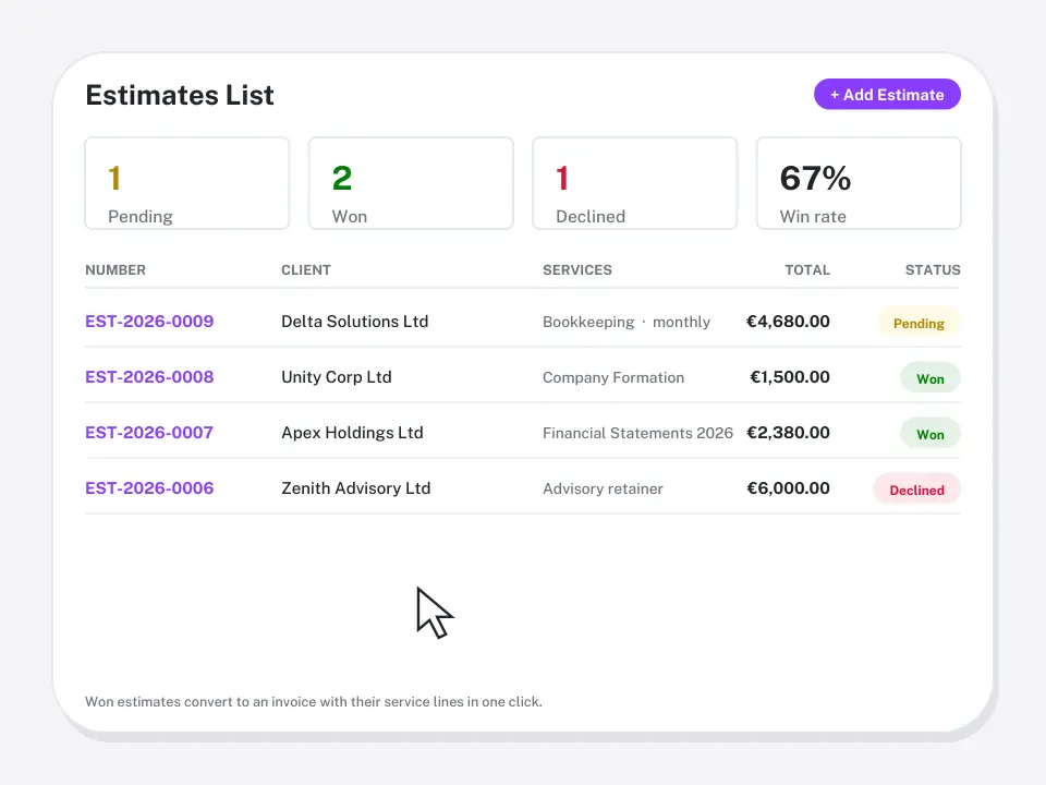 Estimates list with won, pending and declined