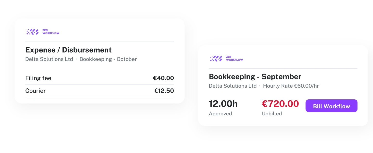 Expenses recorded against a bookkeeping workflow (illustration)