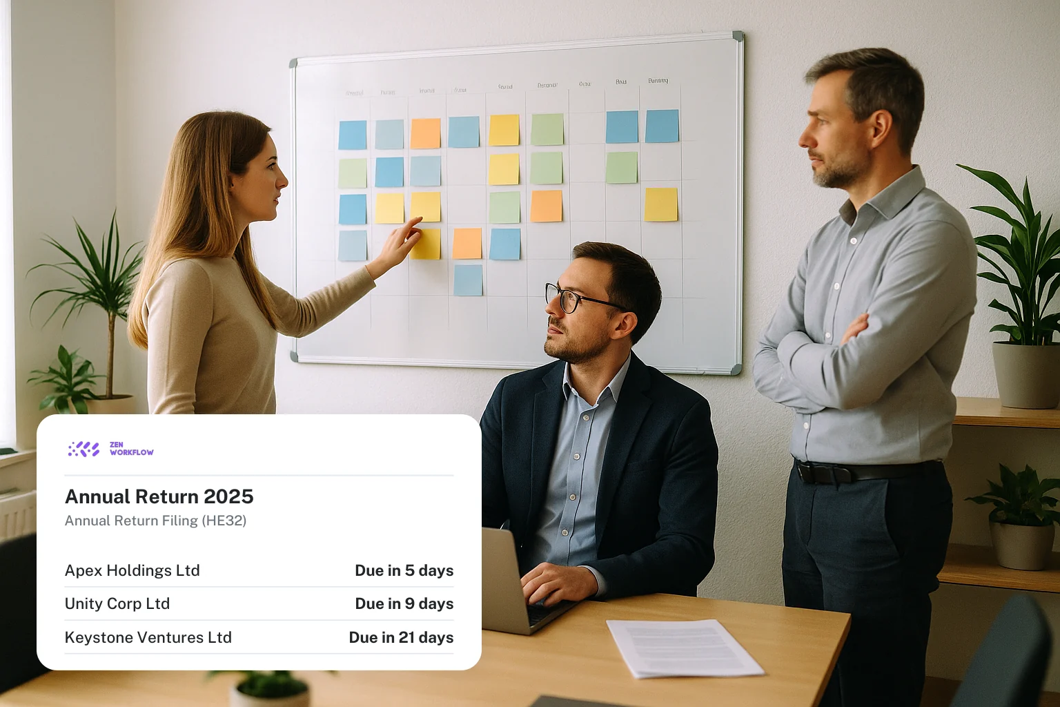 Team planning statutory deadlines at a wall planner, with the annual return deadlines card (photo and illustration)