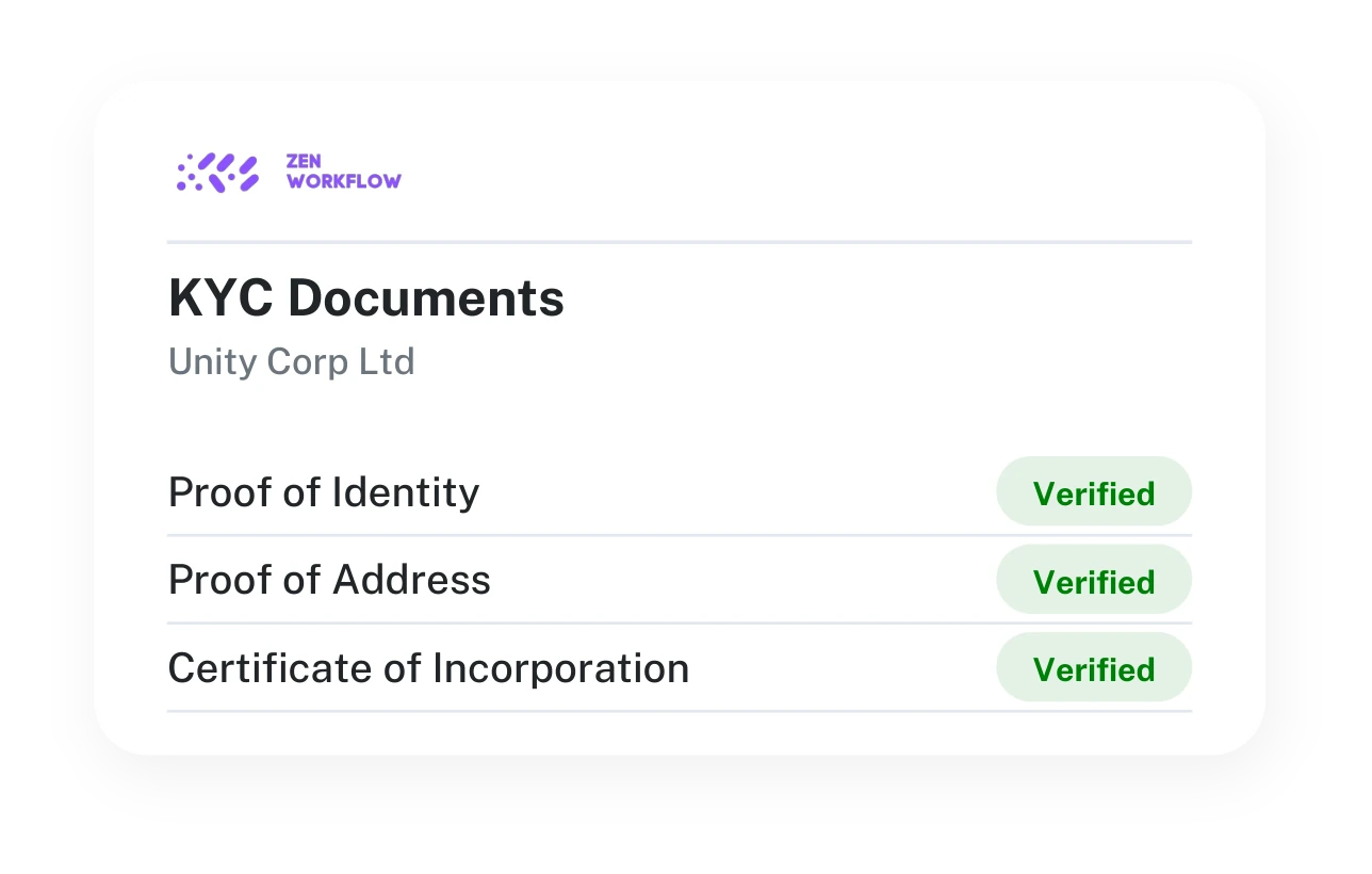 Verified KYC documents for a client (illustration)