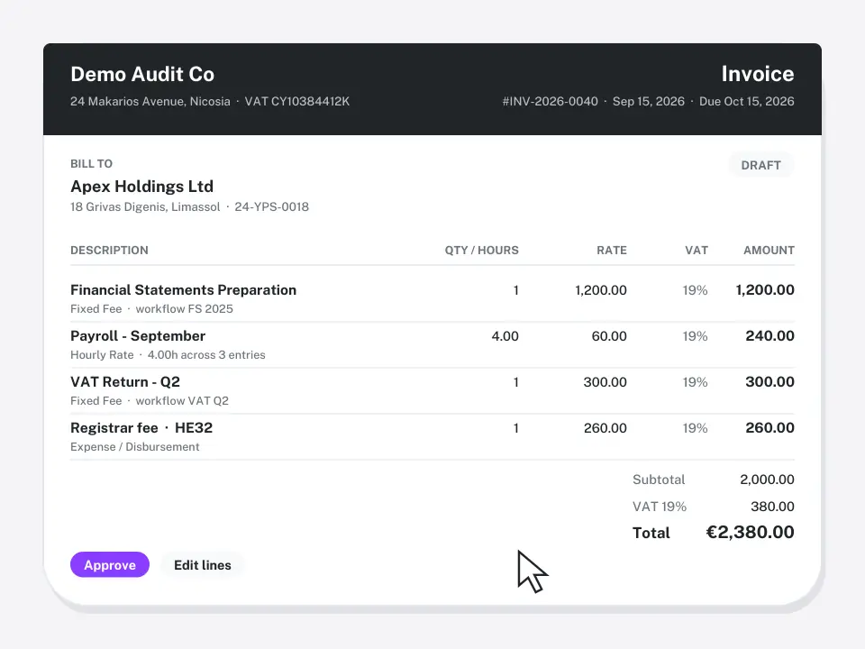 Invoice lines with billed hours per workflow