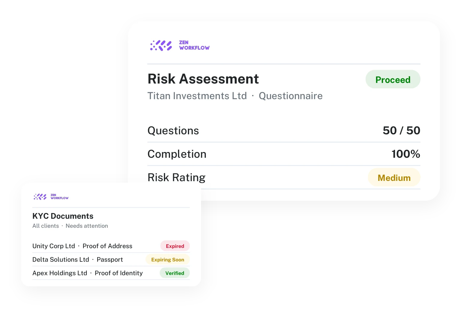 Risk assessment questionnaire complete and KYC documents needing attention (illustration)