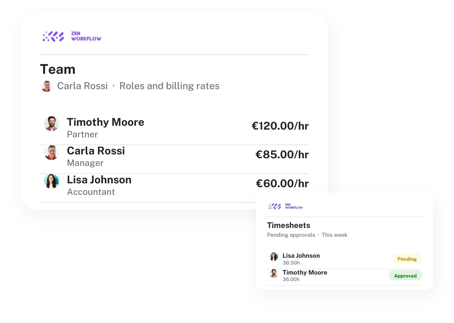 Team with roles and billing rates, and their timesheets pending approval (illustration)