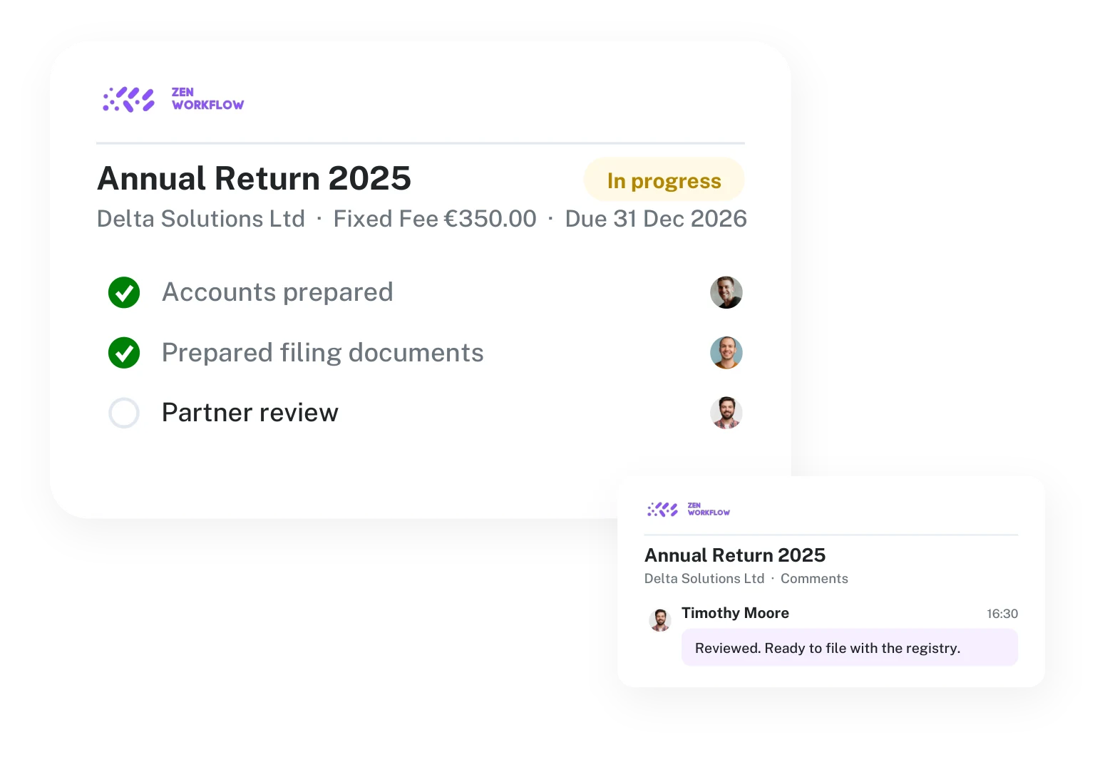 Annual return workflow with owners, fee and due date, and a partner comment (illustration)