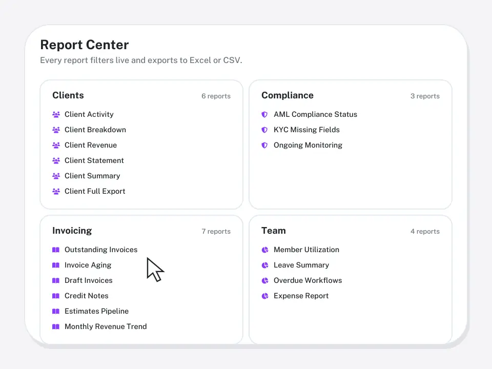 Report center with client, compliance and invoicing reports
