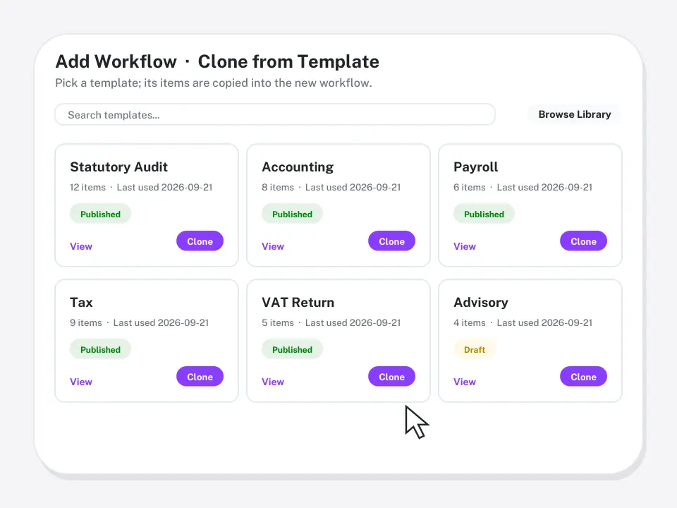 Choose a template to clone into a workflow