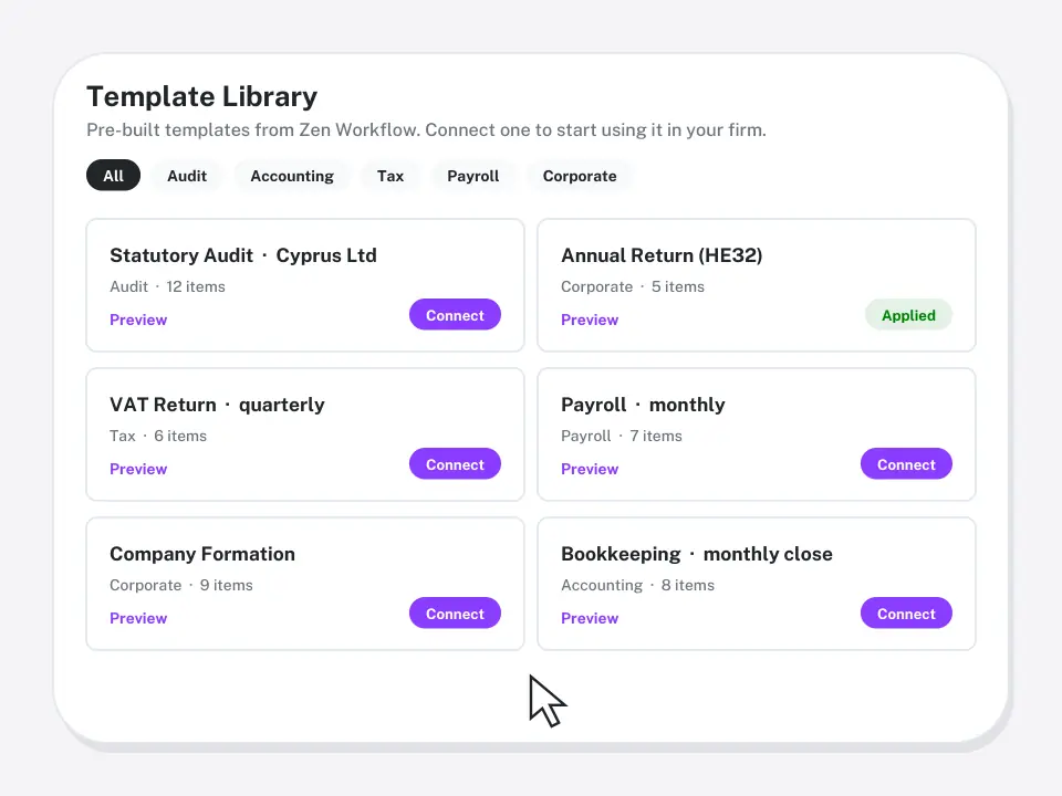 Pre-built workflow template library