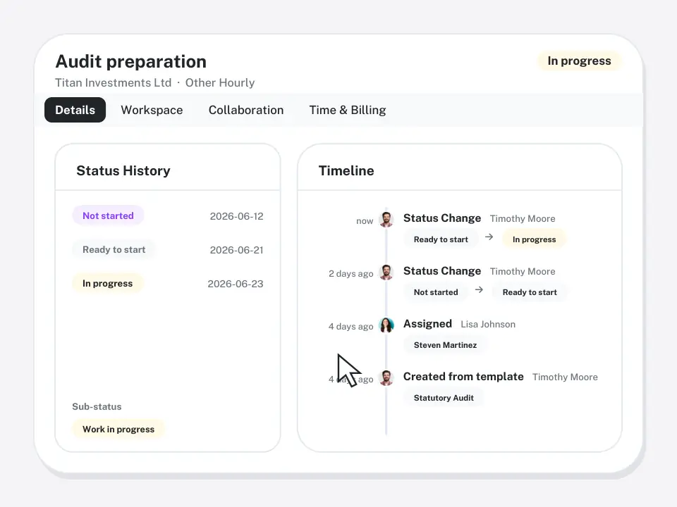 Workflow details with status history and timeline
