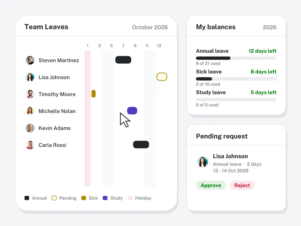 Team leave calendar, balances and approvals