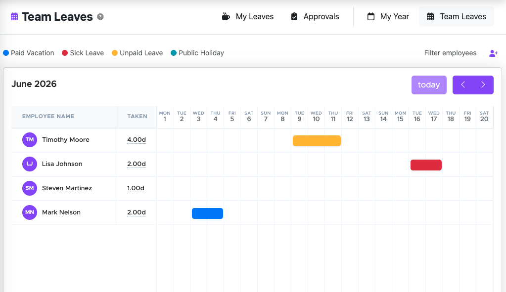 Manage time off and capacity with ease